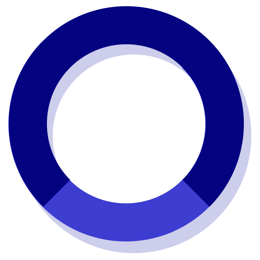 simplified_accounting